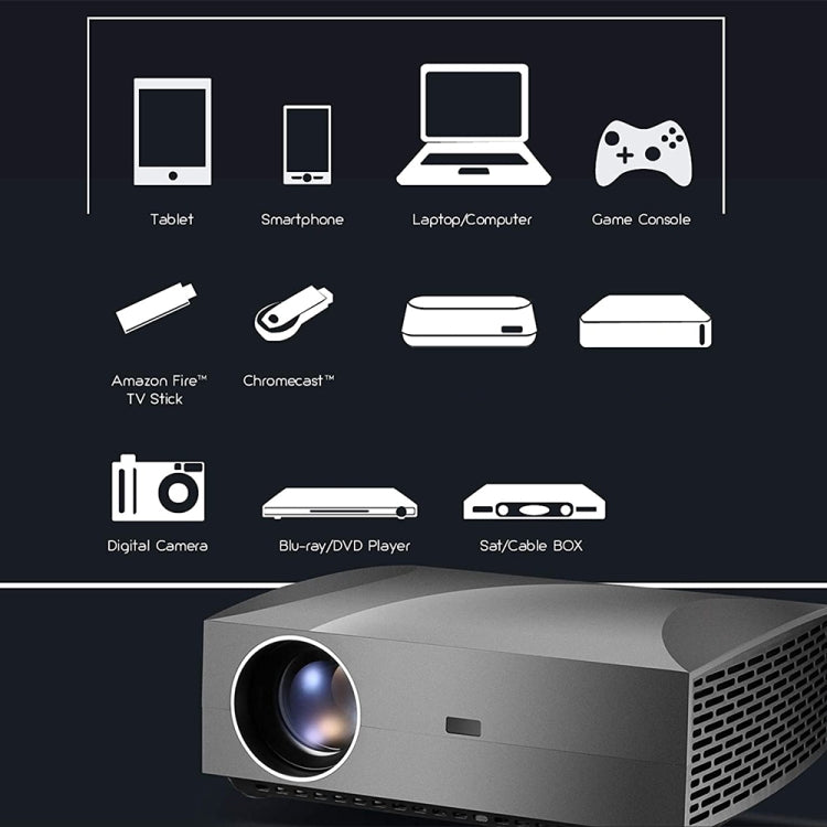 Vivibright F30 5.8 inch LCD Screen 4200 Lumens 1920 x 1080P Full HD Smart Projector with Remote Control, Support Audio out / SPDIF/ AV in / USB / HDMI