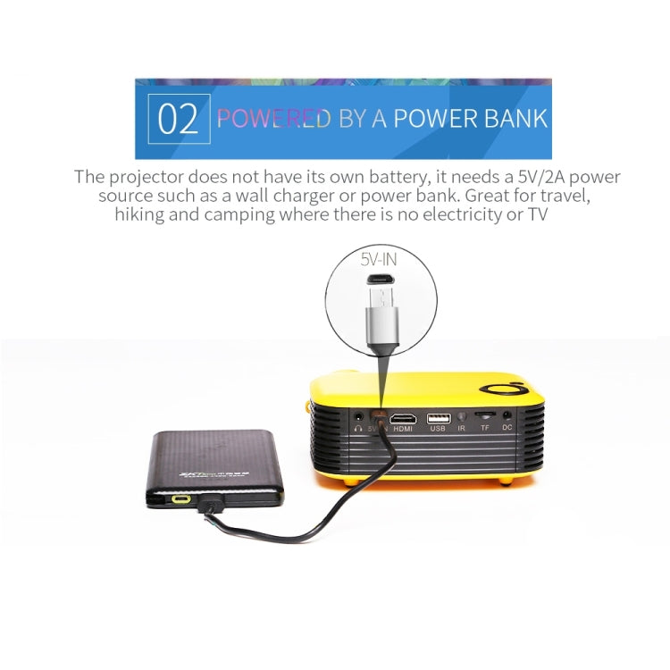 A2000 Portable Projector 800 Lumen LCD Home Theater Video Projector, Support 1080P, EU Plug