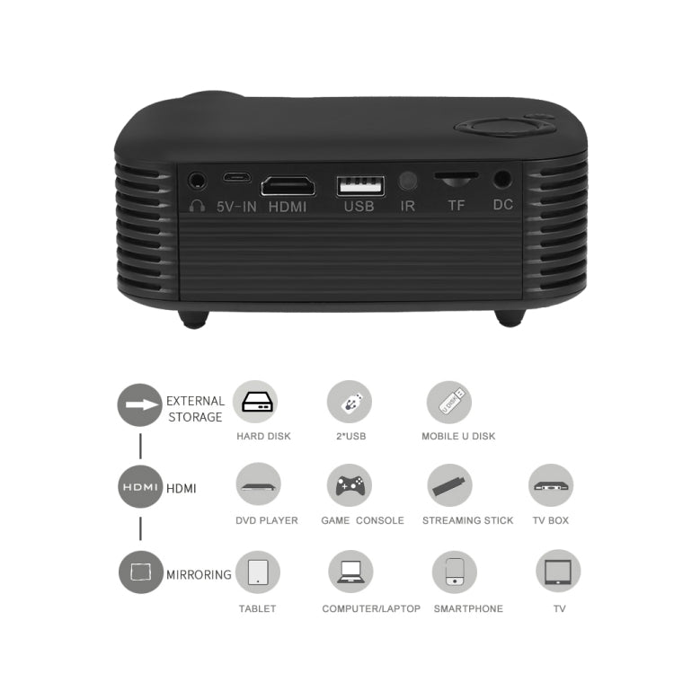 A2000 Portable Projector 800 Lumen LCD Home Theater Video Projector, Support 1080P, EU Plug