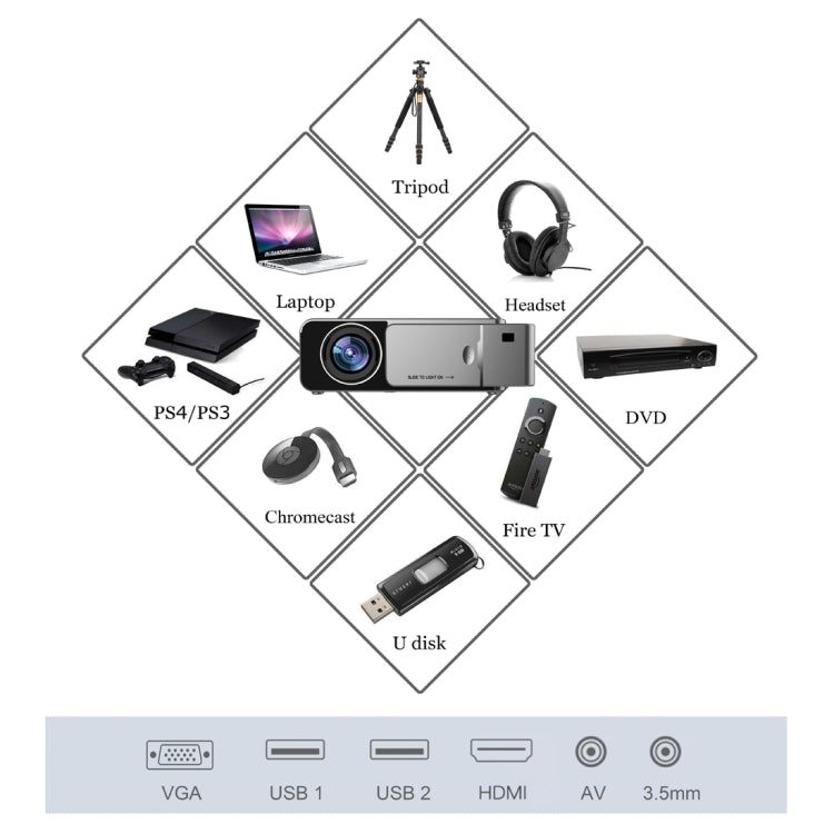 T6 2000ANSI Lumens 1080P LCD Mini Theater Projector, Phone Version, EU Plug