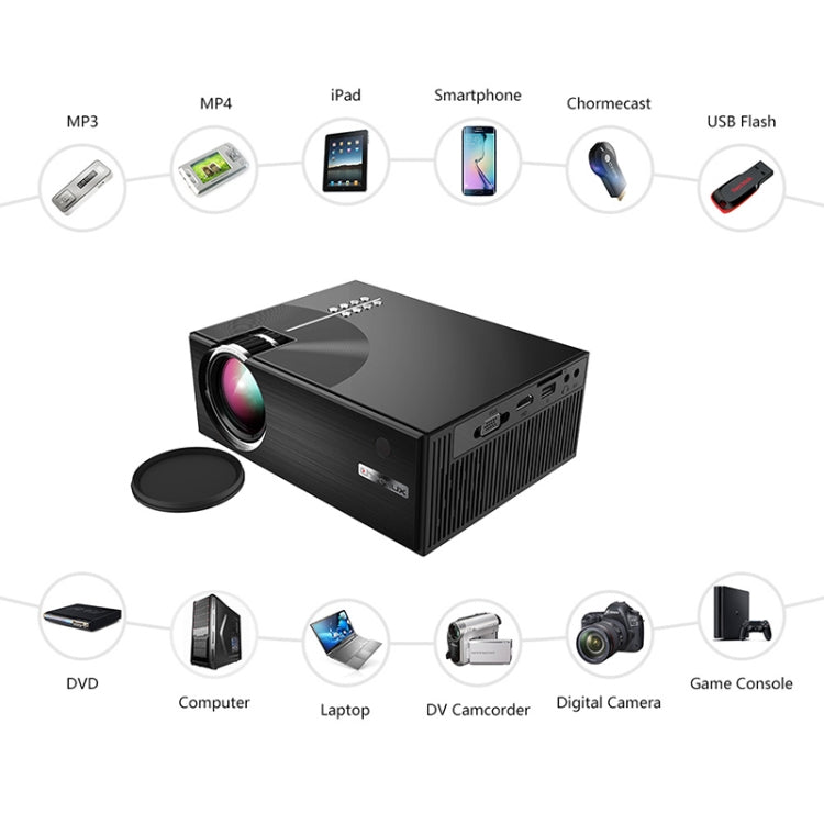 Cheerlux C7 1800 Lumens 800 x 480 720P 1080P HD WiFi Smart Projector, Support HDMI / USB / VGA / AV