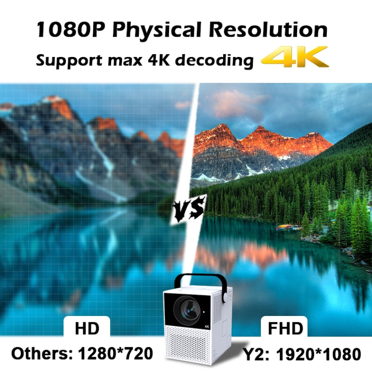 WEJOY Y2 1920x1080P 100 ANSI Lumens Portable Home Theater LED HD Digital Projector, Battery Touch Control Version, Android 9.0, 2G+16G