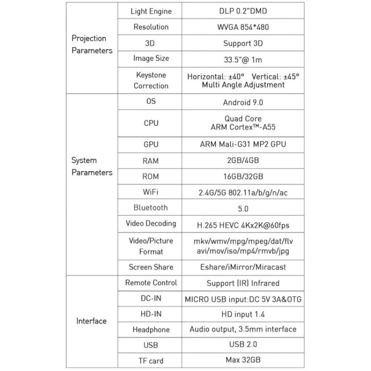 P11 854x480 DLP Smart Projector With Infrared Remote Control, Android 9.0, 4GB+32GB,