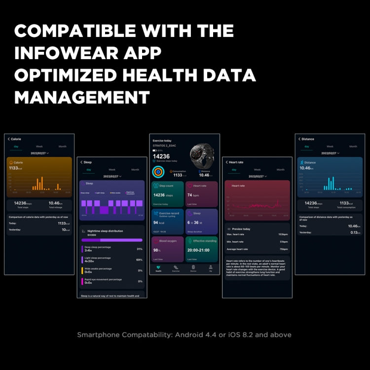 Zeblaze Stratos 2 1.3 inch AMOLED Screen Smart Watch, Support Sleep Monitoring / Heart Rate Monitoring