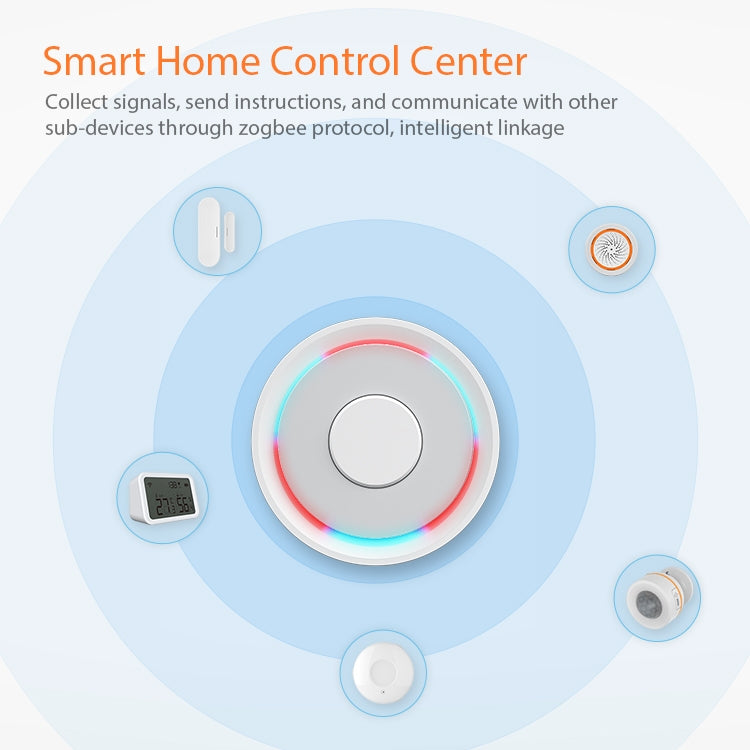 NEO NAS-GW01B ZigBee WiFi Gateway Smart Control Center