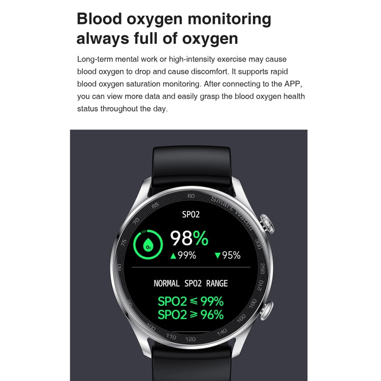 AK32 1.36 inch IPS Touch Screen Smart Watch, Support Bluetooth Calling/Blood Oxygen Monitoring,Style: Steel Watch Band