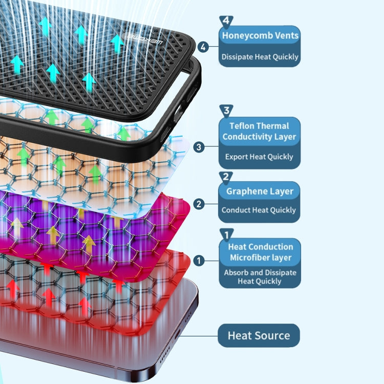 WEKOME Graphene Heat Dissipation Phone Case