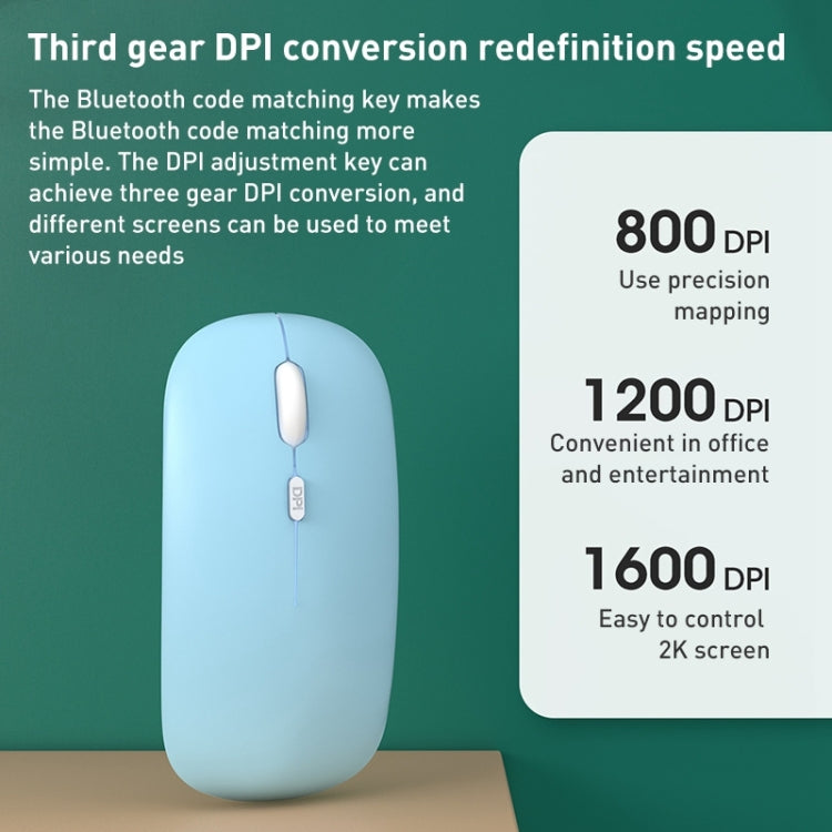 1600dpi Bluetooth 2.4G Wireless Dual Mode Mouse