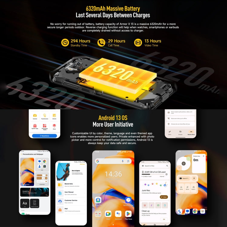 Ulefone Armor X13, IP68/IP69K Rugged Phone, 6.52 inch Android 13 MediaTek Helio G36 Octa Core, Network: 4G, NFC, OTG, 6GB+64GB