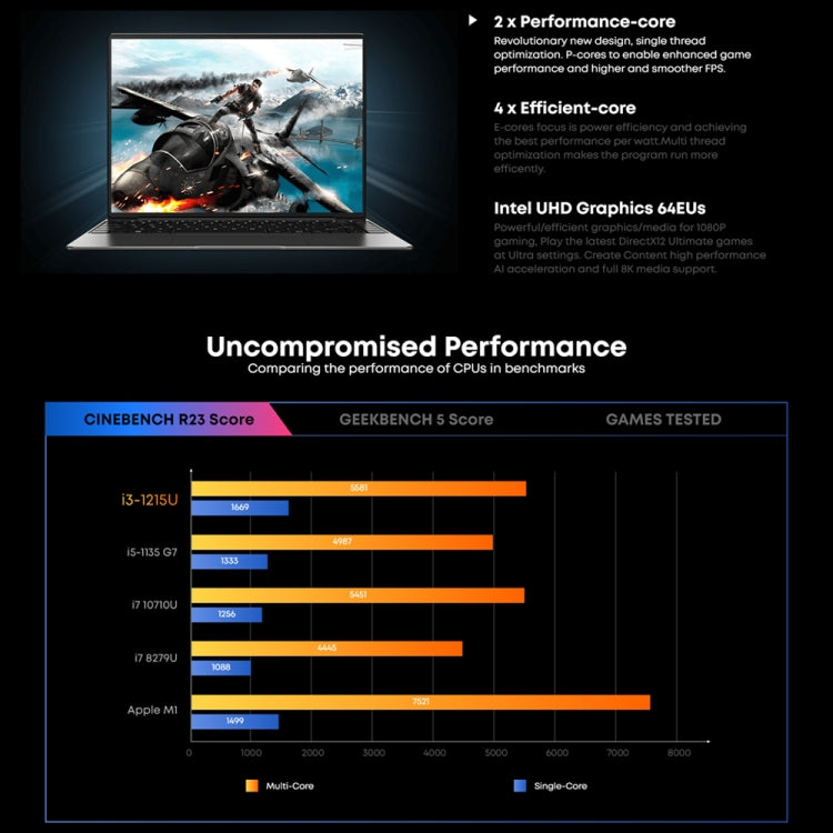 CHUWI CoreBook X 14 inch Laptop, Windows 11 Intel 12th Gen Core i5-1235U Deca Core