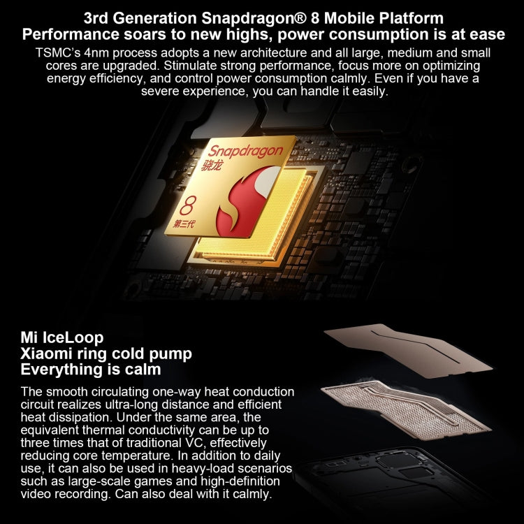 Xiaomi 14 Pro,  6.73 inch Xiaomi HyperOS Snapdragon 8 Gen 3 Octa Core 4nm up to 3.3GHz, NFC, Network: 5G