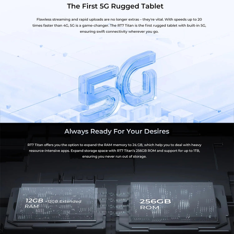 OUKITEL RT7 TITAN 5G Network IP68/IP69K Rugged Tablet, 10.1 inch Android 13  MediaTek Dimensity 720 Octa Core Support Dual SIM, EU Plug, RT7 5G 12GB+256GB