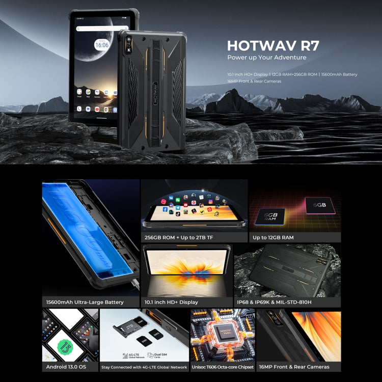 HOTWAV Tab R7 Rugged Tablet, 10.1 inch Android 13 Unisoc Tiger T606 Octa Core 4G Network, Global Version with Google Play