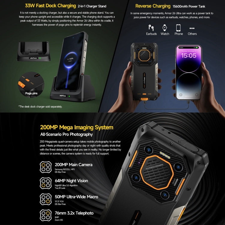 Ulefone Armor 26 Ultra Rugged Phone, 6.78 inch Android 13 MediaTek Dimensity 8020 Octa Core, Network: 5G, NFC