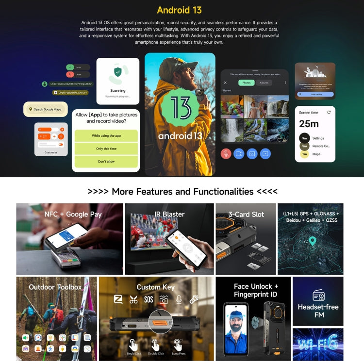 Ulefone Armor 26 Ultra Walkie-Talkie Version Rugged Phone, 6.78 inch Android 13 MediaTek Dimensity 8020 Octa Core, Network: 5G, NFC, 12GB+512GB Walkie-Talkie Version