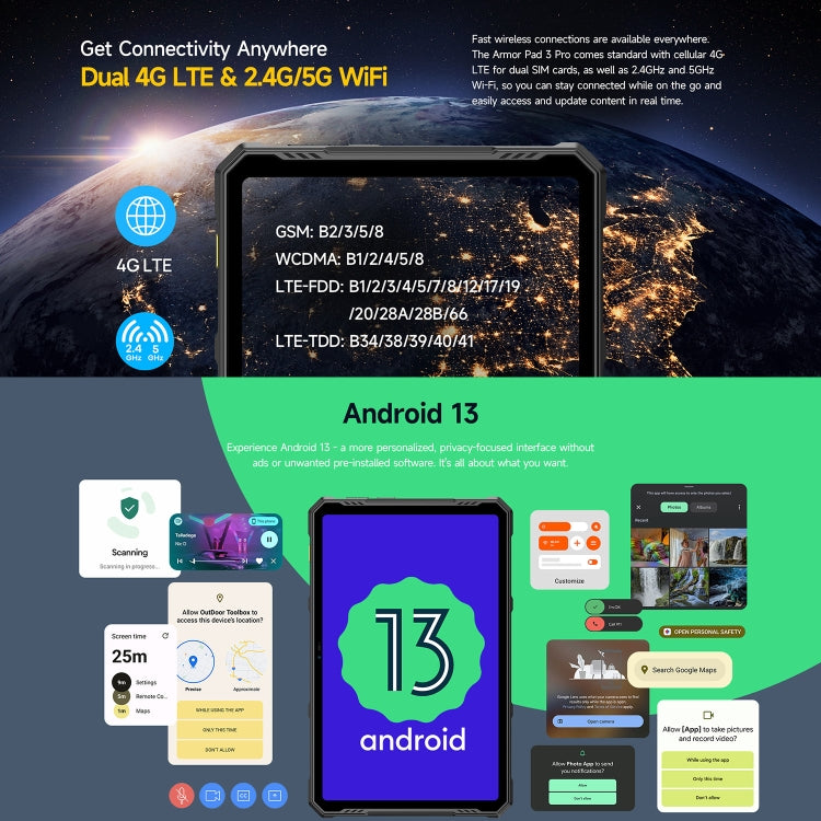 Ulefone Armor Pad 3 Pro Rugged Tablet PC, 10.36 inch Android 13 MediaTek MT8788 Octa Core 4G Network, EU Plug