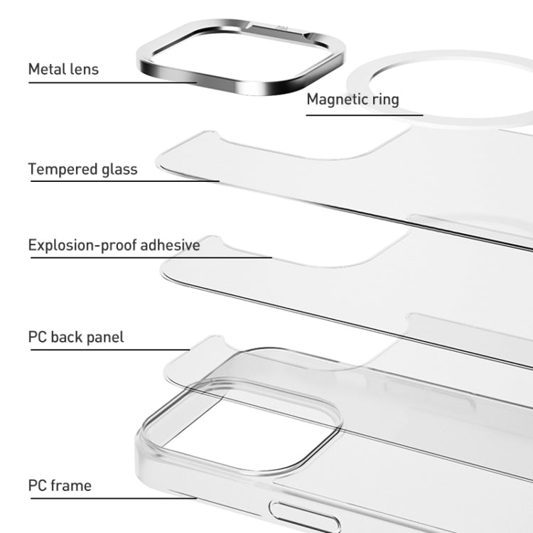 ZGA Magsafe Clear PC Tempered Glass Phone Case, For iPhone 16 Pro Max, For iPhone 16 Pro, For iPhone 16 Plus, For iPhone 16