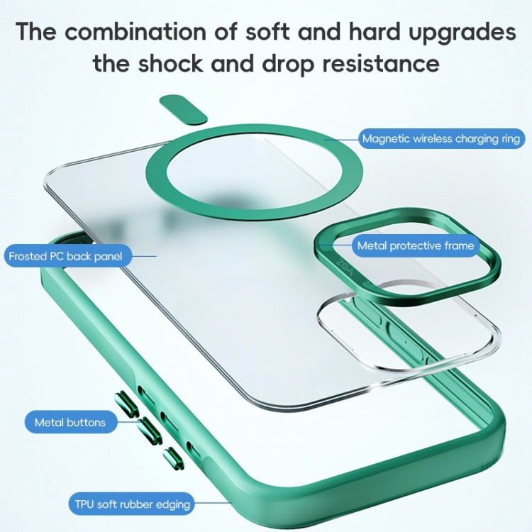 ZGA Magsafe Frosted PC Hybrid TPU Phone Case