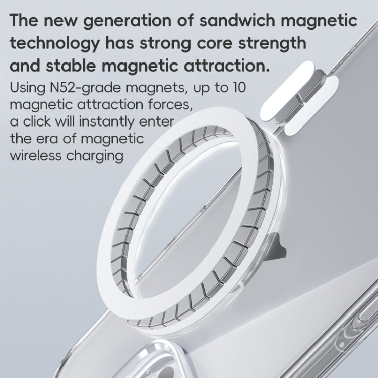 Benks MagSafe Magnetic Shockproof Phone Case