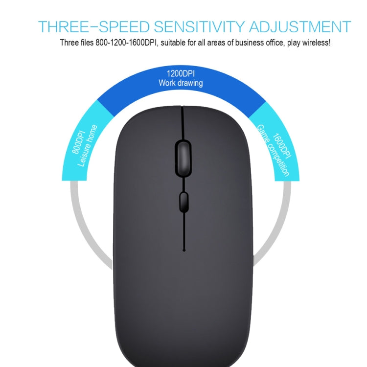 HXSJ M80 2.4GHz Wireless 1600DPI Three-speed Adjustable Optical Mute Mouse