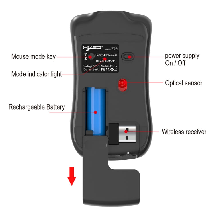 HXSJ T23 Bluetooth 5.0 + Bluetooth 3.0 + 2.4GHz Wireless Three Modes 4-Keys 1600 DPI Adjustable Ergonomics Optical Mouse