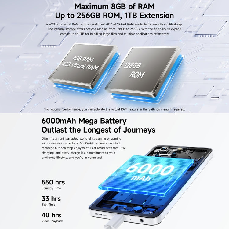 Ulefone Note 20 Pro, 4GB+128GB, Face ID & Side Fingerprint, 6000mAh, 6.75 inch Android 14 Unisoc T606 Octa Core, Network: 4G, Dual SIM, OTG, 4GB+128GB