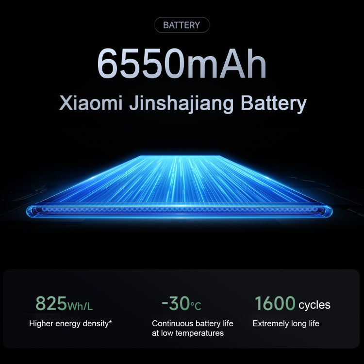 Xiaomi Redmi K80, 12GB+512GB, 6.67 inch Xiaomi HyperOS 2 Snapdragon 8 Gen 3 Octa Core, NFC, Network: 5G