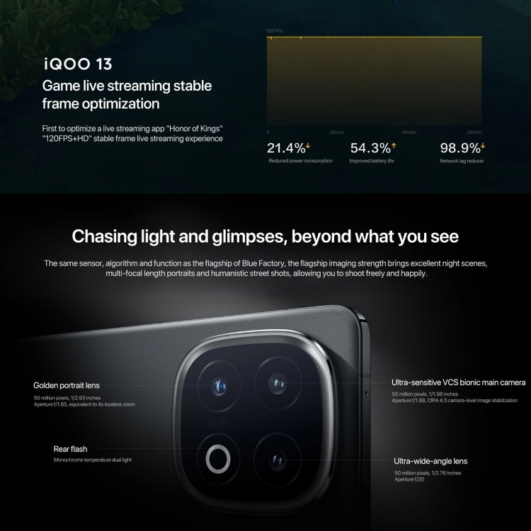 vivo iQOO 13, 12GB+256GB, Face ID / Screen Fingerprint Identification, 6.82 inch Android 15 OriginOS 5 Snapdragon 8 Elite Octa Core, OTG, NFC, Network: 5G, Support Google Play