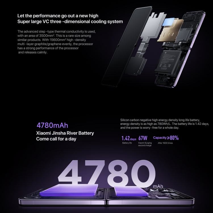 Xiaomi MIX Flip, 16GB+1TB, 6.86 inch + 4.01 inch Xiaomi HyperOS Snapdragon 8 Gen 3 Octa Core 4nm up to 3.3GHz, NFC, Network: 5G, 16GB+1TB