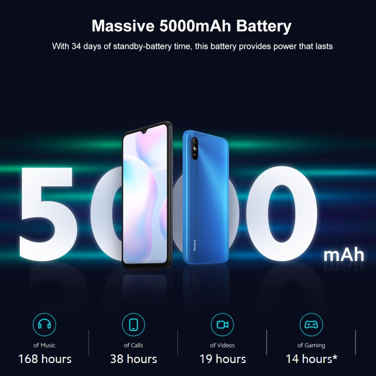 5000mAh Battery, Face Identification, 6.53 inch MIUI 12 MTK Helio G25 Octa Core up to 2.0GHz, Network: 4G, Dual SIM, Support Google Play