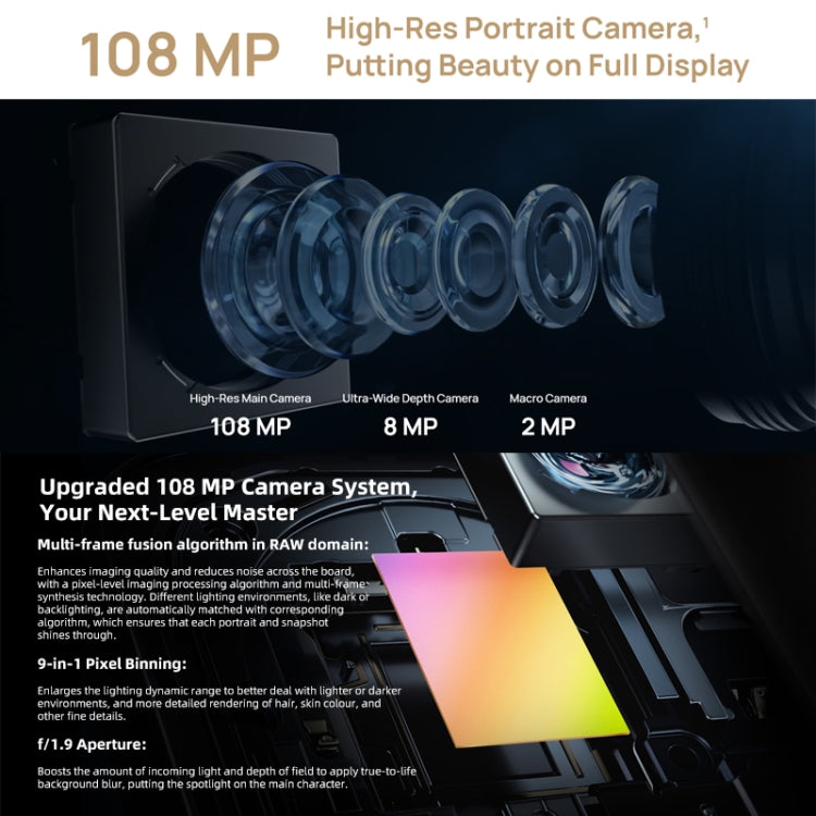 Triple Back Cameras + Single Front Camera, Side Fingerprint Identification, 6.67 inch HarmonyOS 2.0.1 Qualcomm Snapdragon 680 Octa Core, Network: 4G, OTG, NFC, Not Support Google Play