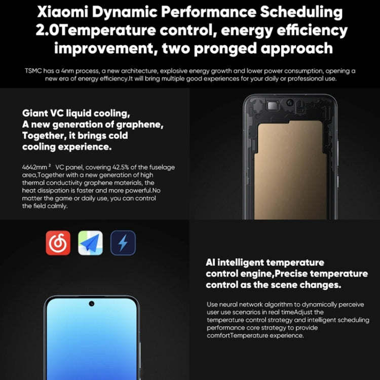 Triple Back Cameras, 6.36 inch In-screen Fingerprint Identification MIUI 14 Qualcomm Snapdragon 8 Gen 2 Octa Core up to 3.2GHz, Network: 5G, NFC, Wireless Charging Function