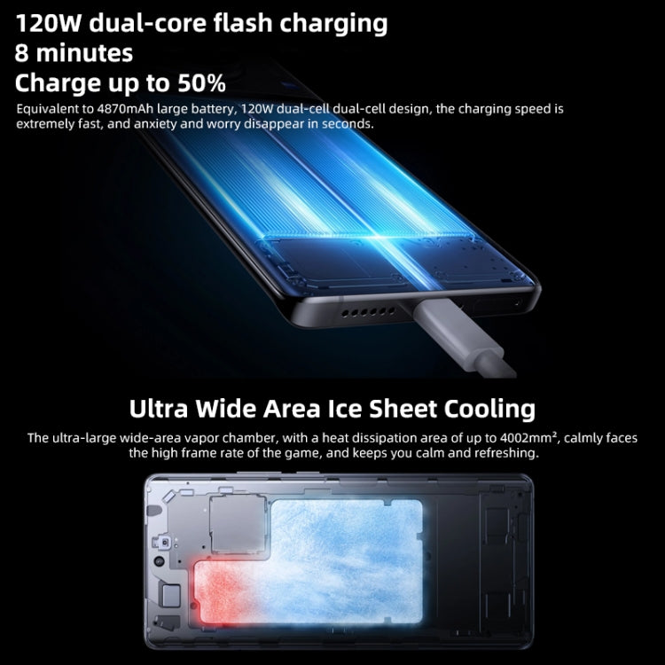 Triple Back Cameras, Screen Fingerprint Identification / Face ID, 4870mAh Battery, 6.78 inch Android 13.0 OriginOS 3 MediaTek Dimensity 9200 Octa Core up to 3.05GHz, NFC, OTG, Network: 5G, Support Google Play, Support 50W Wireless Flash Charging