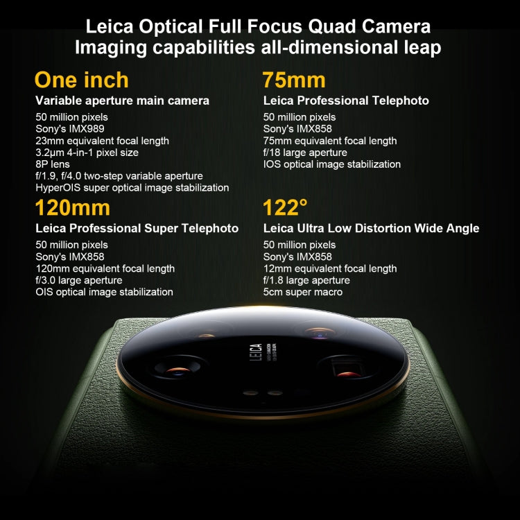 Quad Leica Back Cameras, In-screen Fingerprint Identification, 5000mAh Battery, 6.73 inch 2K OLED MIUI 14 Qualcomm Snapdragon 8 Gen2 Octa Core 4nm up to 3.19GHz, Network: 5G, NFC, Wireless Charging Function