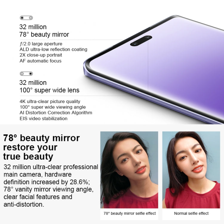 Triple Back Cameras + Dual Front Cameras, In-screen Fingerprint Identification, 4500mAh Battery, 6.55 inch MIUI 14 Dimensity 8200-Ultra Octa Core 4nm up to 3.1GHz, Network: 5G, NFC, 16GB+1TB