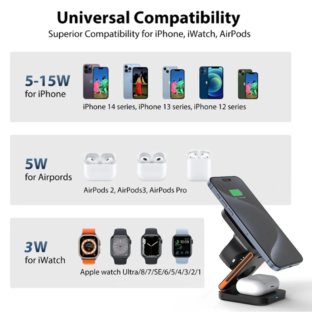 100W Wireless Charger 3 in 1 Magnetic Foldable Wireless Charging Station for iPhone 15 14 13 12 11 Pro Apple Watch 8 9 Airpods