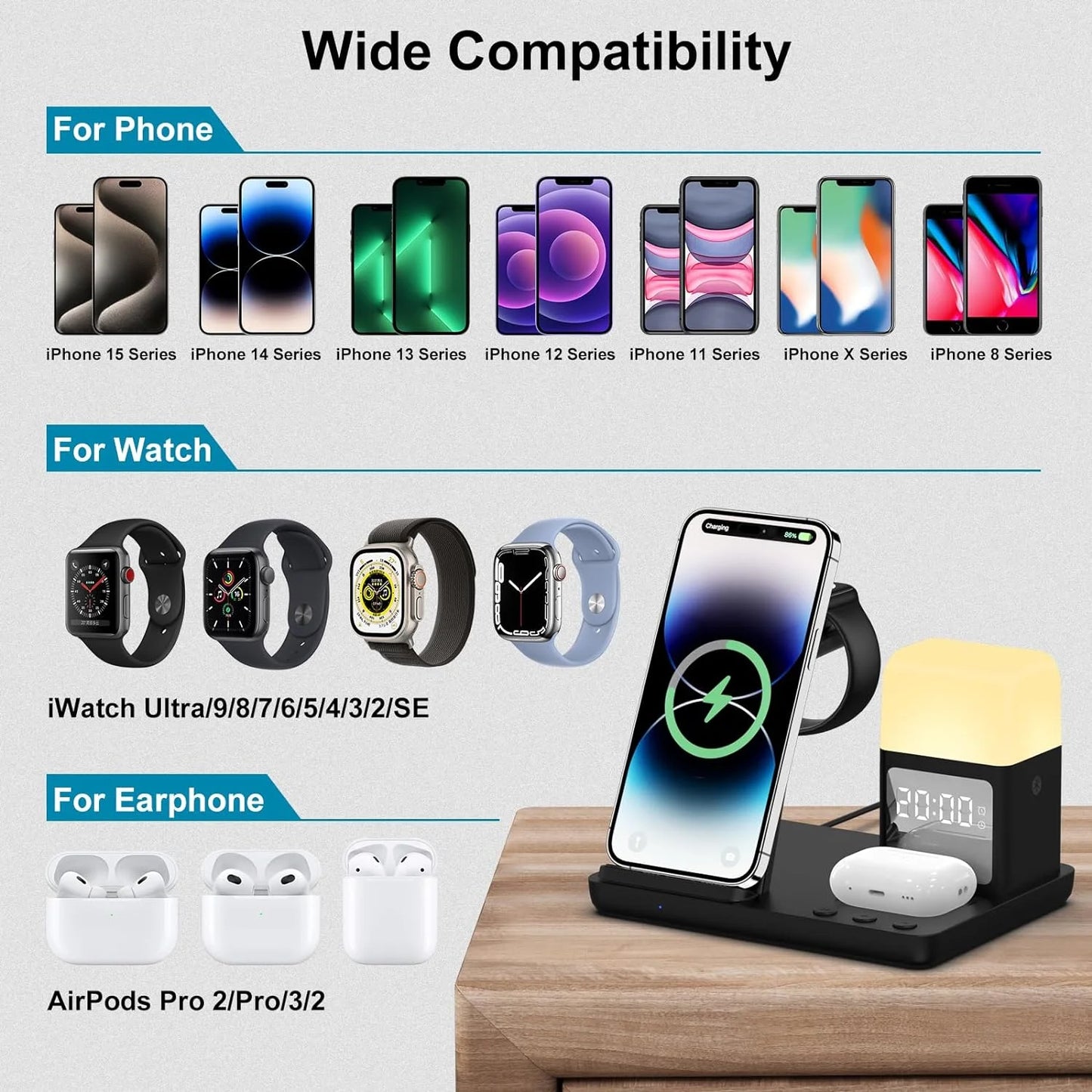 6in1 Qi Wireless Charger For 15 14 13 Pro/Pro Max/Plus/Mini/iWatch  /AirPods /Samsung S24 S23 Ultra / Buds Fast Charging Station