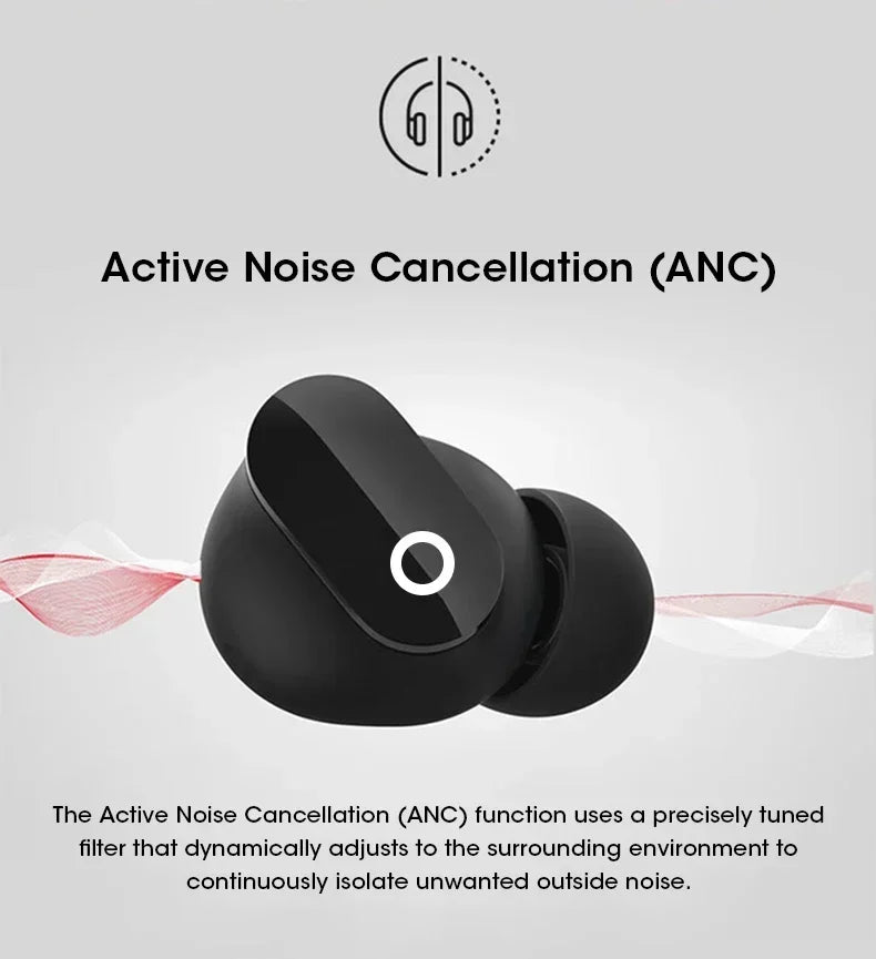 Xiaomi Bluetooth Earphone True Wireless Earbud HiFi Stereo Sound Waterproof Headset Built-in Mic Over Ear Earphone Sport Earbuds