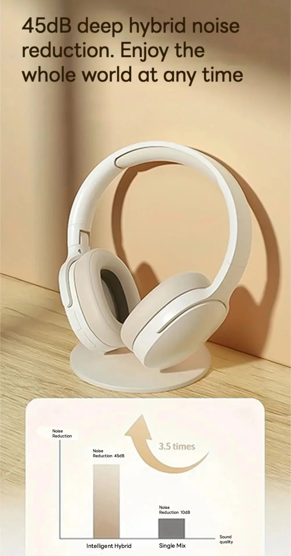 P2961 Over Ear Wireless Bluetooth Headphones HIFI Stereo Headsets True Sports Gamer Earphones TF/AUX Music Player with Mic Gifts