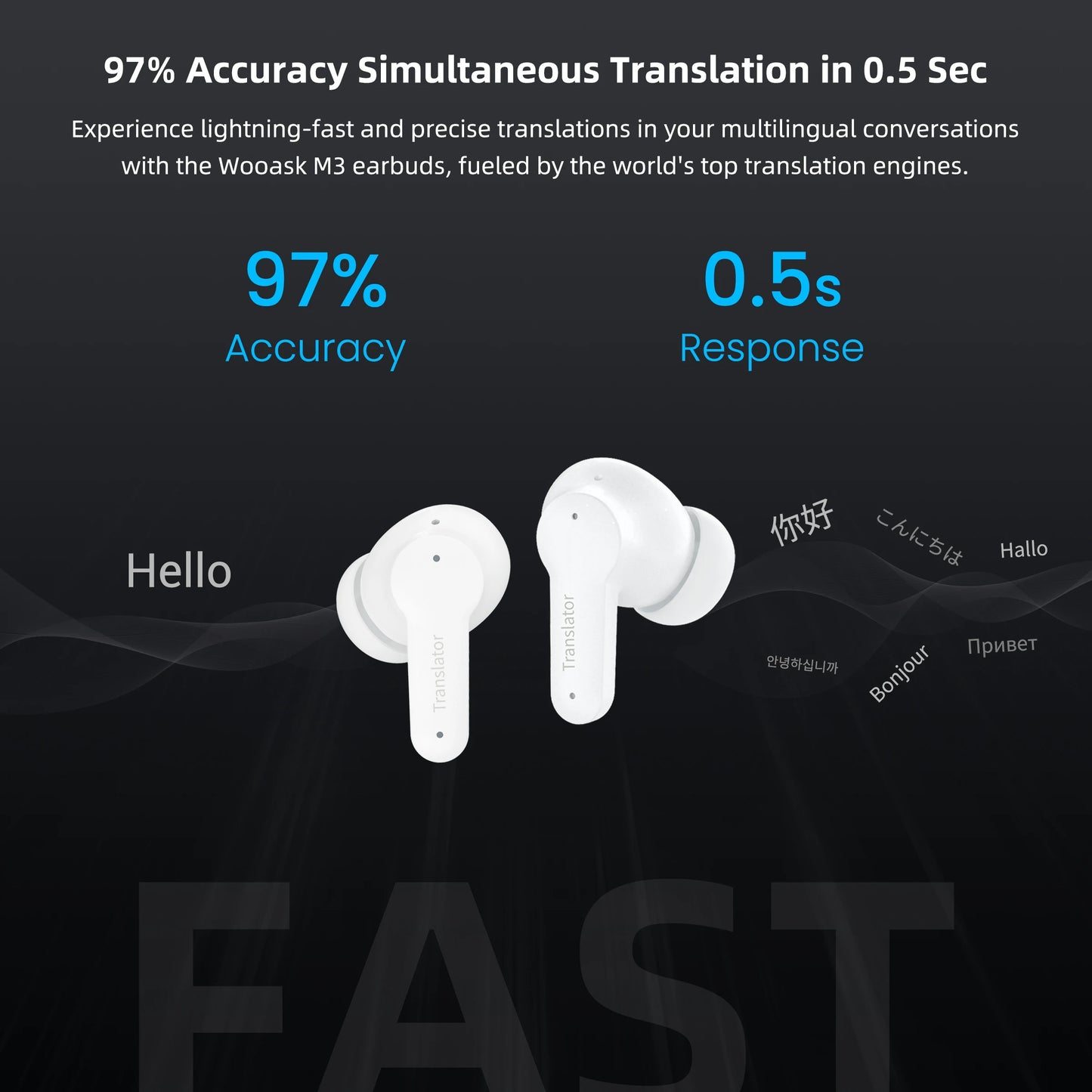 Multi-country Mutual Translator Earbuds Smart Wireless Real Time Offline Translation Earphone Supports 144 Languages