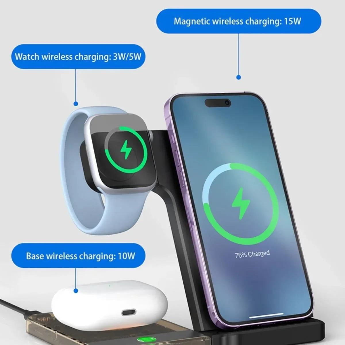 Wireless Charging Station for Magnetic Charging Stand for iPhone Series 15/14/13/12 iWatch Ultra/8/7/6/5 AirPods 3/2/Pro Samsung