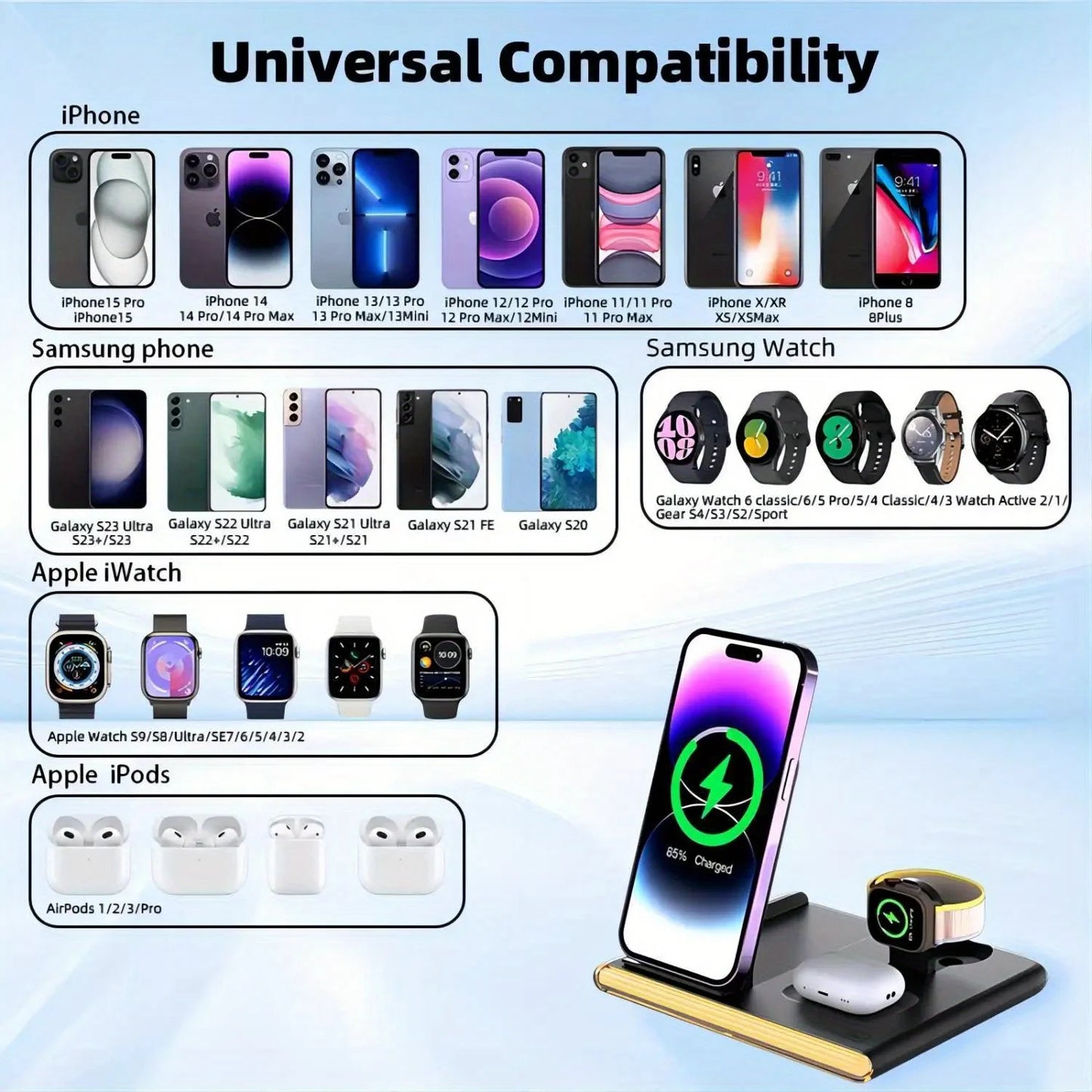 4 in 1 Fast Charing Wireless Charger Station with 30W PD Charger for IPhone/ Samsung All Phones and Watches