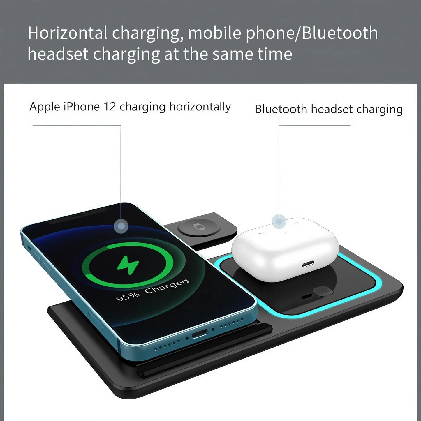 Wireless Charging Station for Magnetic Charging Stand for iPhone Series 15/14/13/12 iWatch Ultra/8/7/6/5 AirPods 3/2/Pro Samsung