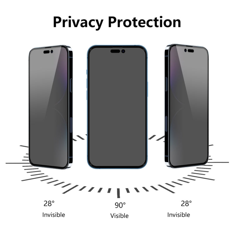 5pcs ENKAY Hat-Prince 28° Anti-peeping Tempered Glass Protector Full Screen Film