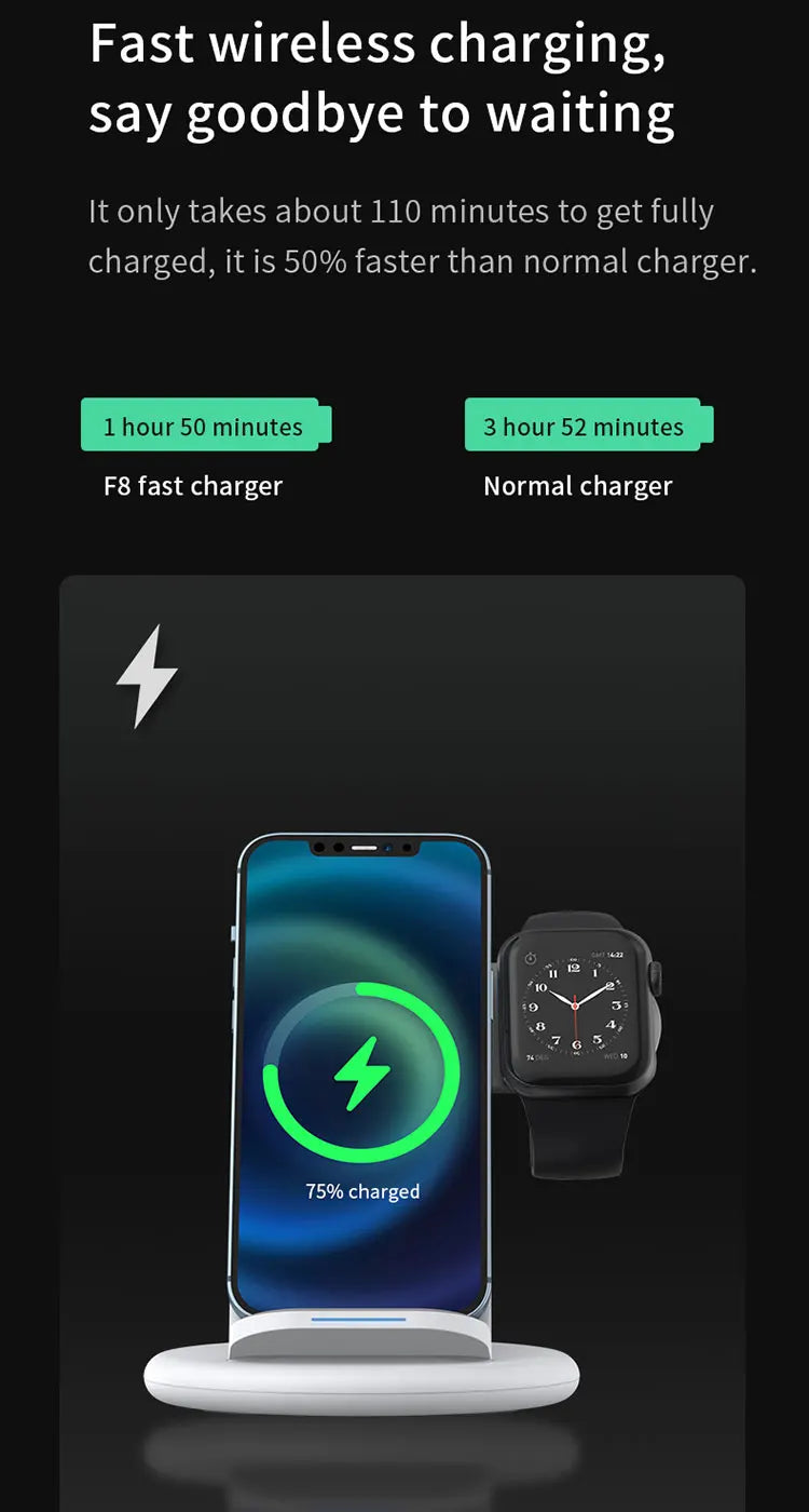 WiWU 3 in 1 Wireless Charger 15W Portable Design Wireless Charging for iPhone 16 15 14 13 12 With Stand Charge for Airpods Watch