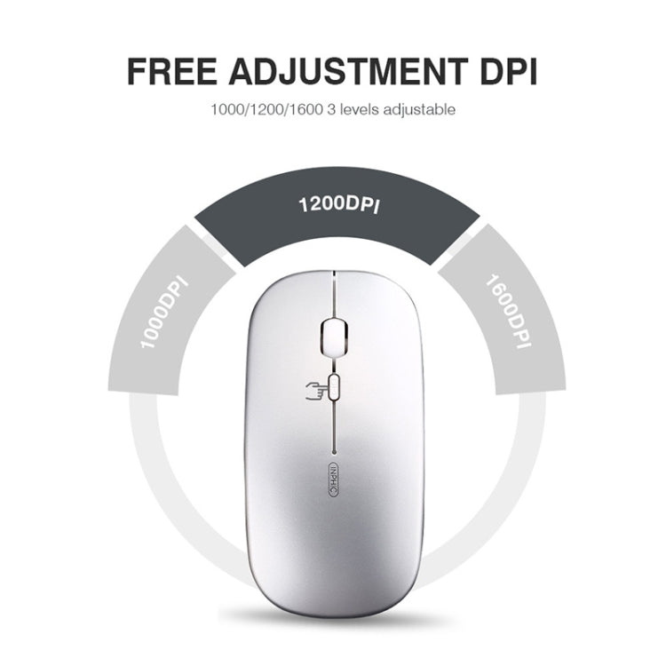 Inphic PM1 Office Mute Wireless Laptop Mouse