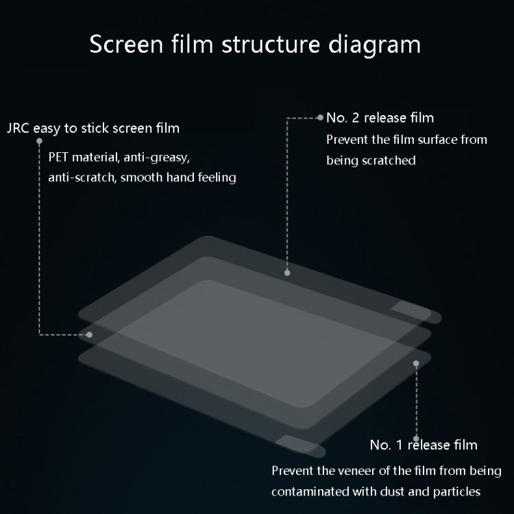 0.12mm 4H HD Translucent PET Laptop Screen Protective Film, For MacBook Air 11.6 inch A1465 / A1370, For MacBook Retina 12 inch A1534, For MacBook Pro 13.3 inch A1708 / A1706 / A1989 / A2159, For MacBook Pro 13.3 inch A1278 (with Optical Drive)