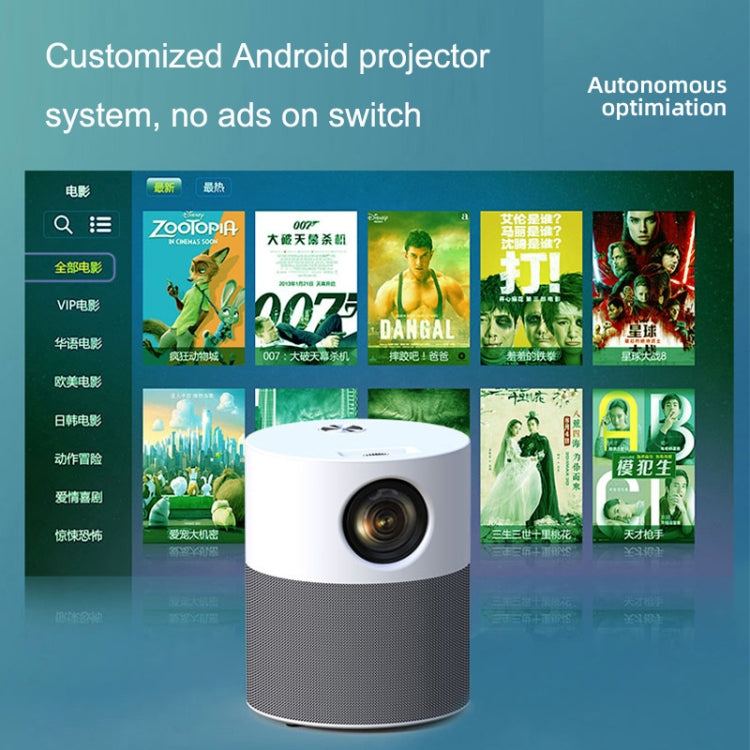 M1 Home Commercial LED Smart HD Projector