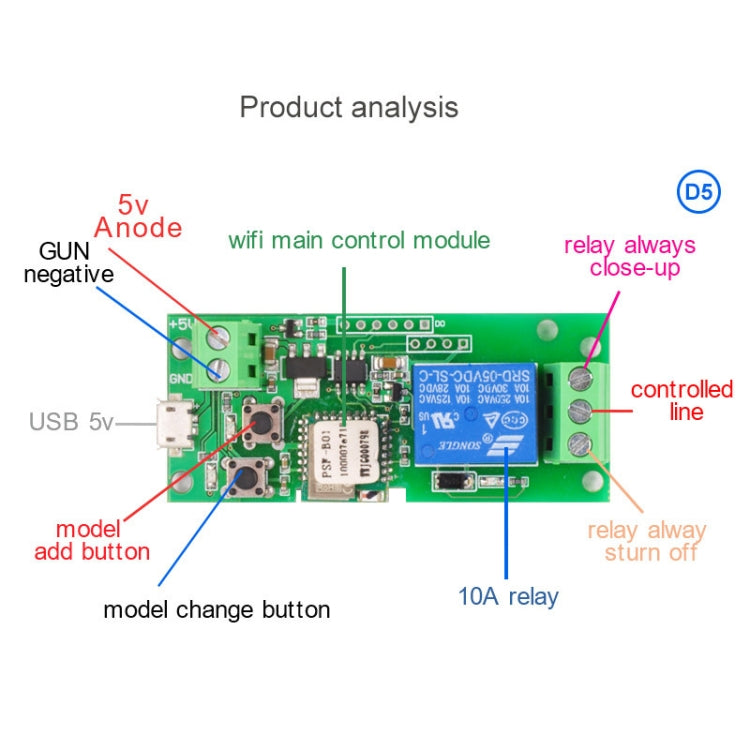 2pcs Sonoff Single Channel WiFi Wireless Remote Timing Smart Switch Relay Module Works