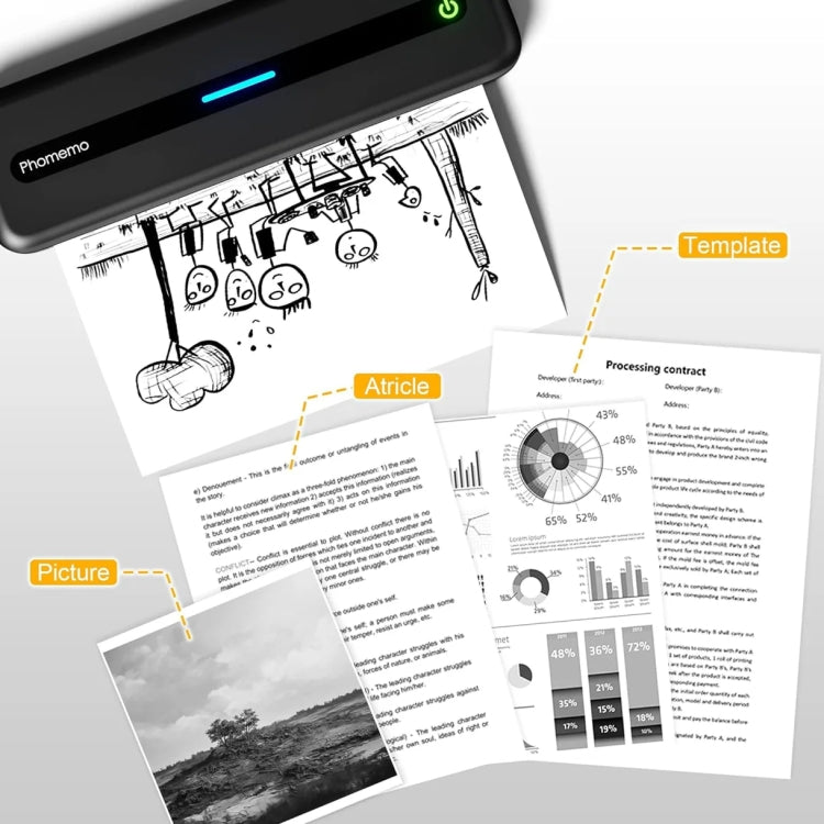 Phomemo M832 300dpi Wireless Thermal Portable Printer